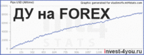 vladimirfx.ru